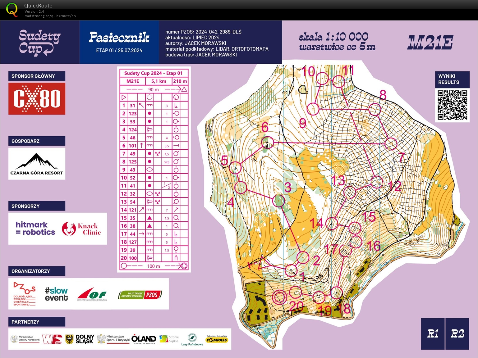 Sudety Cup - E1 middle (M21E) (25.07.2024)