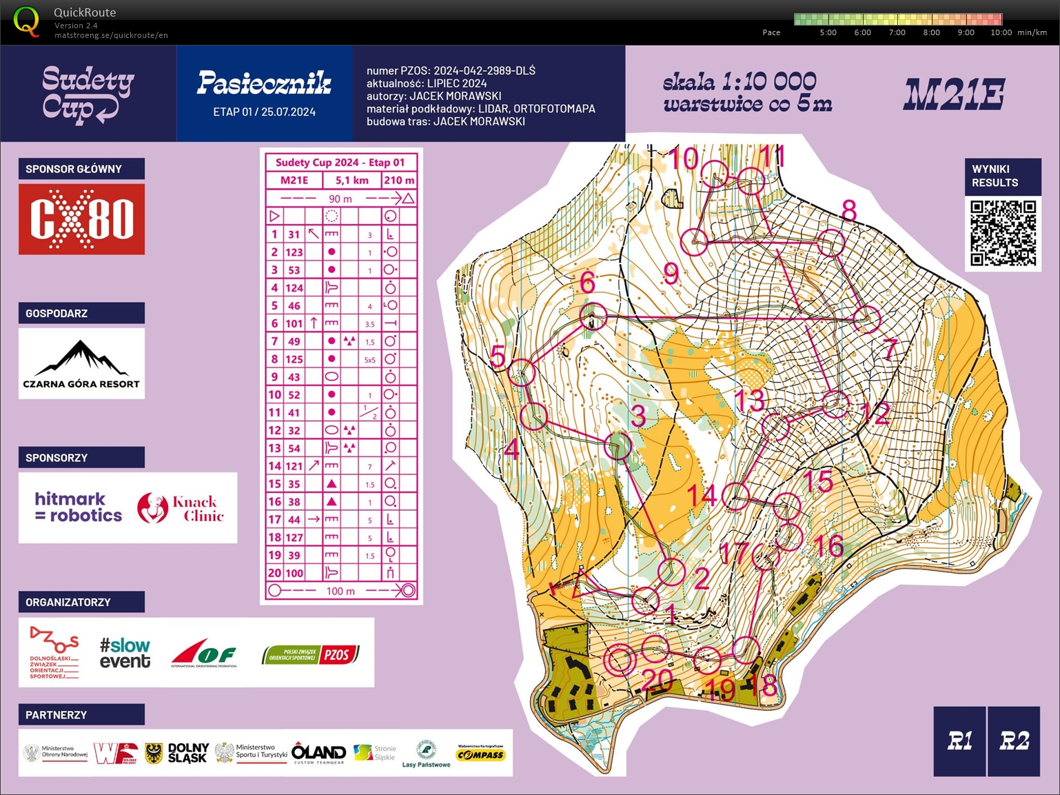 Sudety Cup - E1 middle (M21E) (25-07-2024)