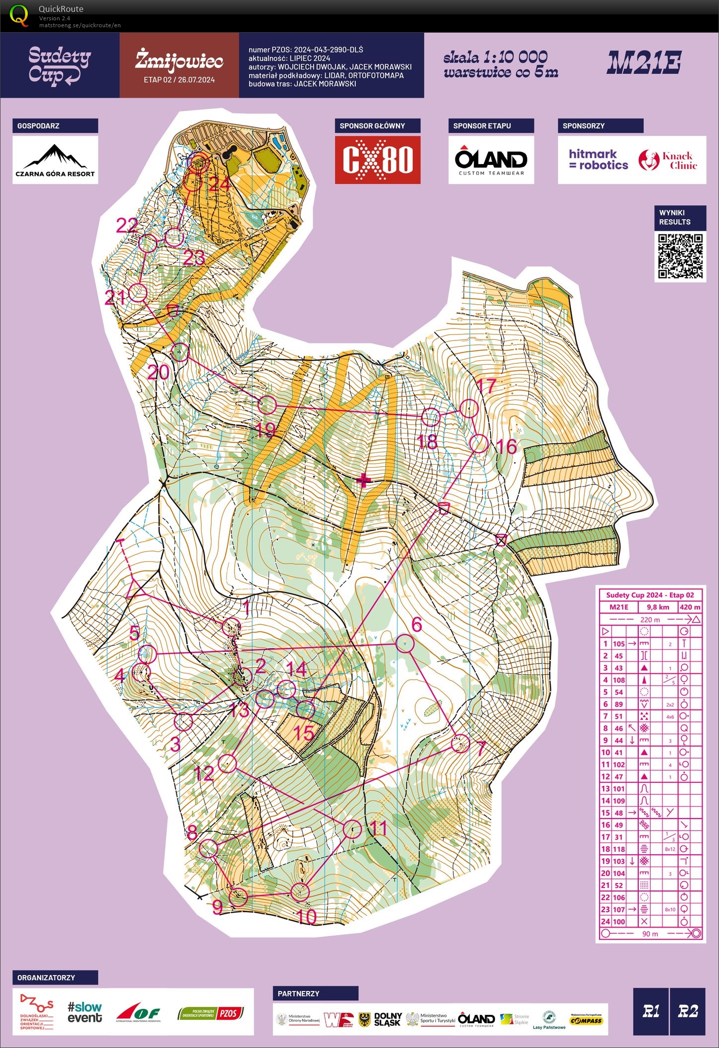 Sudety Cup - E2 long (M21E) (26.07.2024)