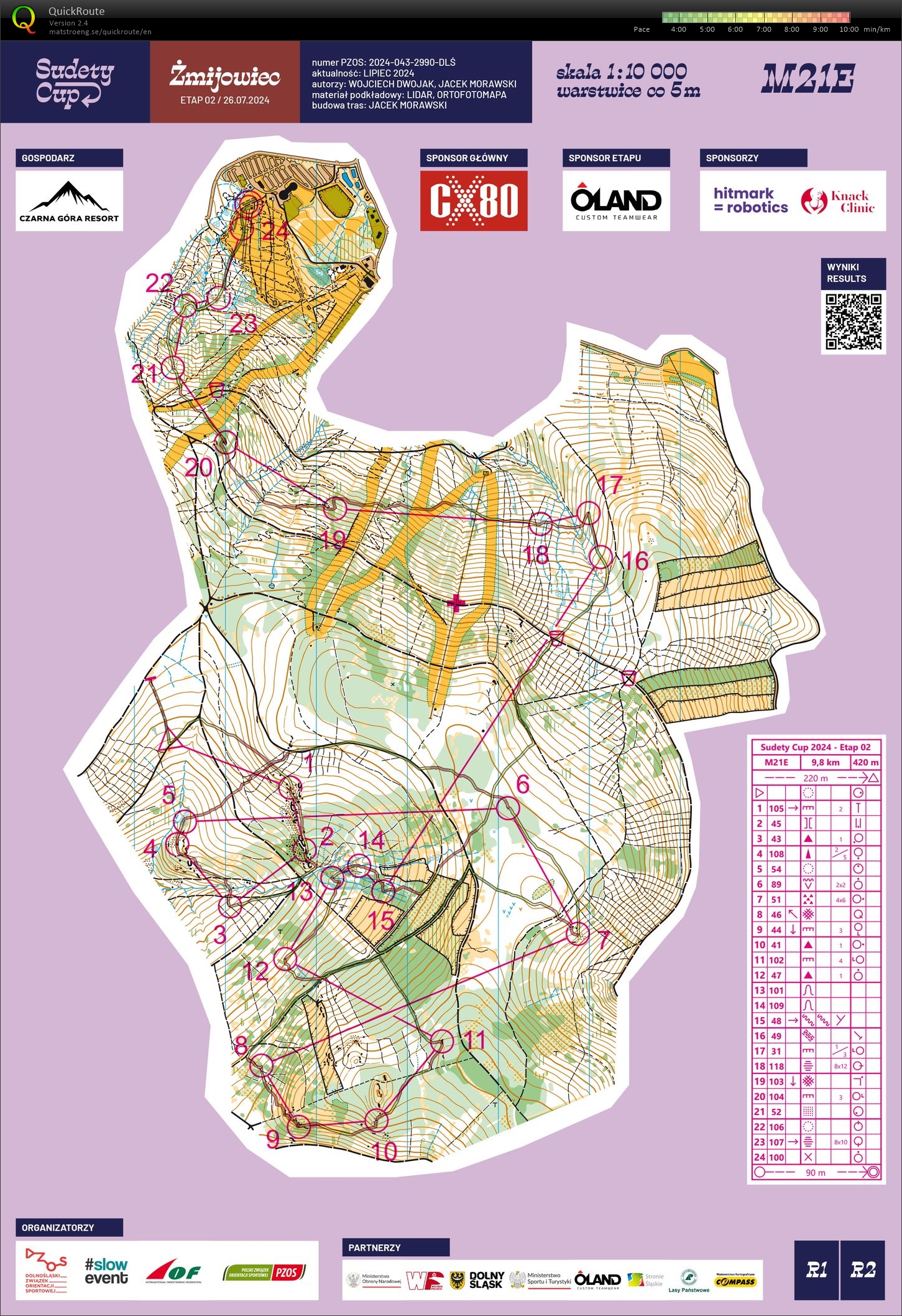 Sudety Cup - E2 long (M21E) (26.07.2024)