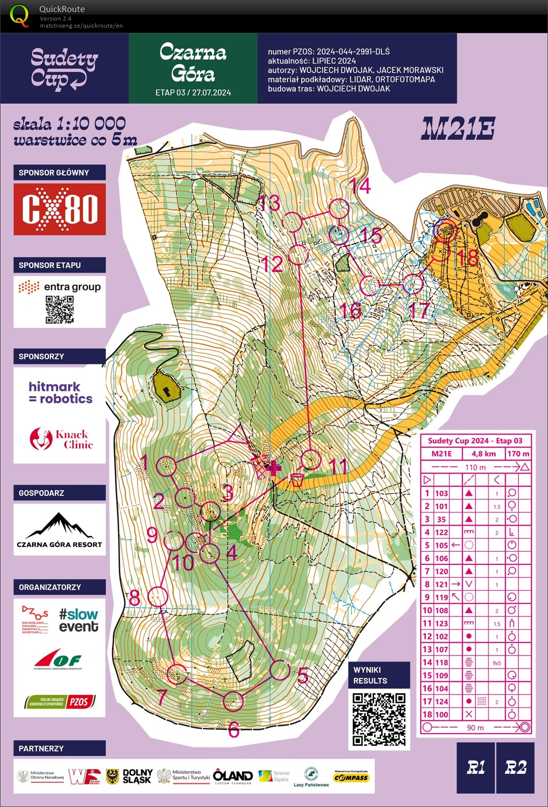 Sudety Cup - E3 WRE middle (M21E) (2024-07-27)