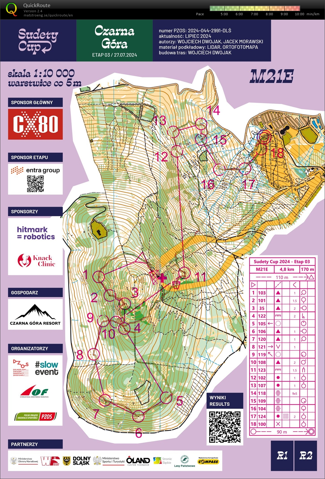 Sudety Cup - E3 WRE middle (M21E) (27.07.2024)