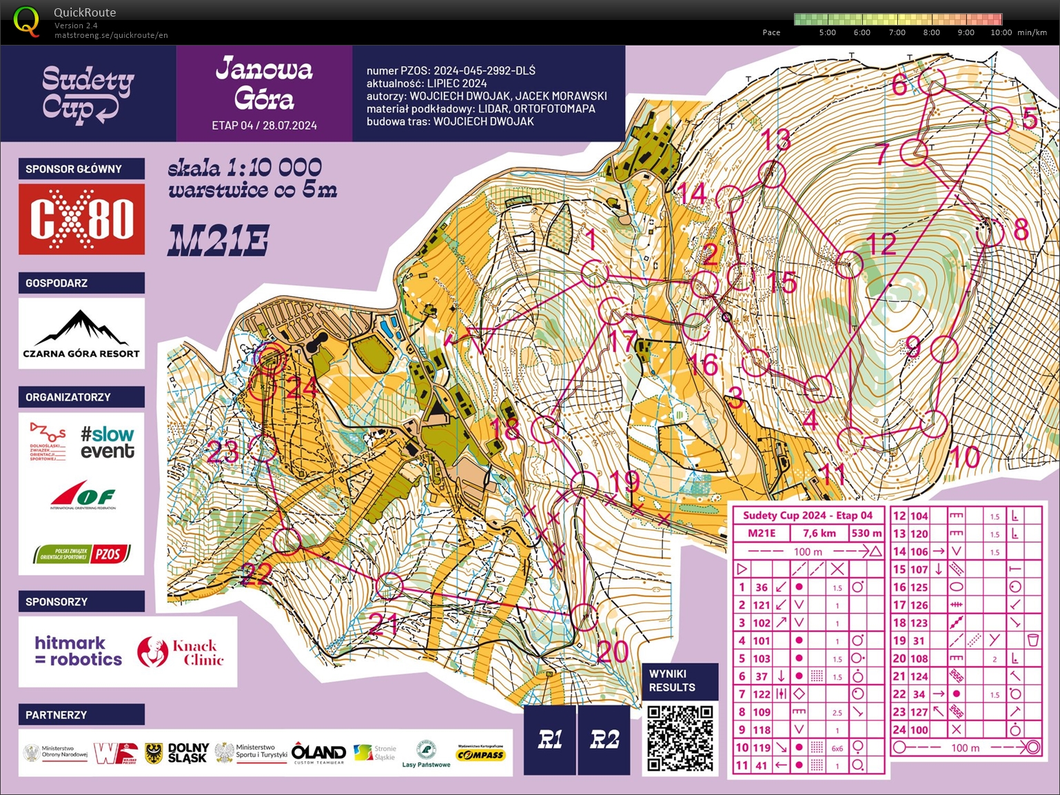 Sudety Cup - E4 chasing start (M21E) (2024-07-28)