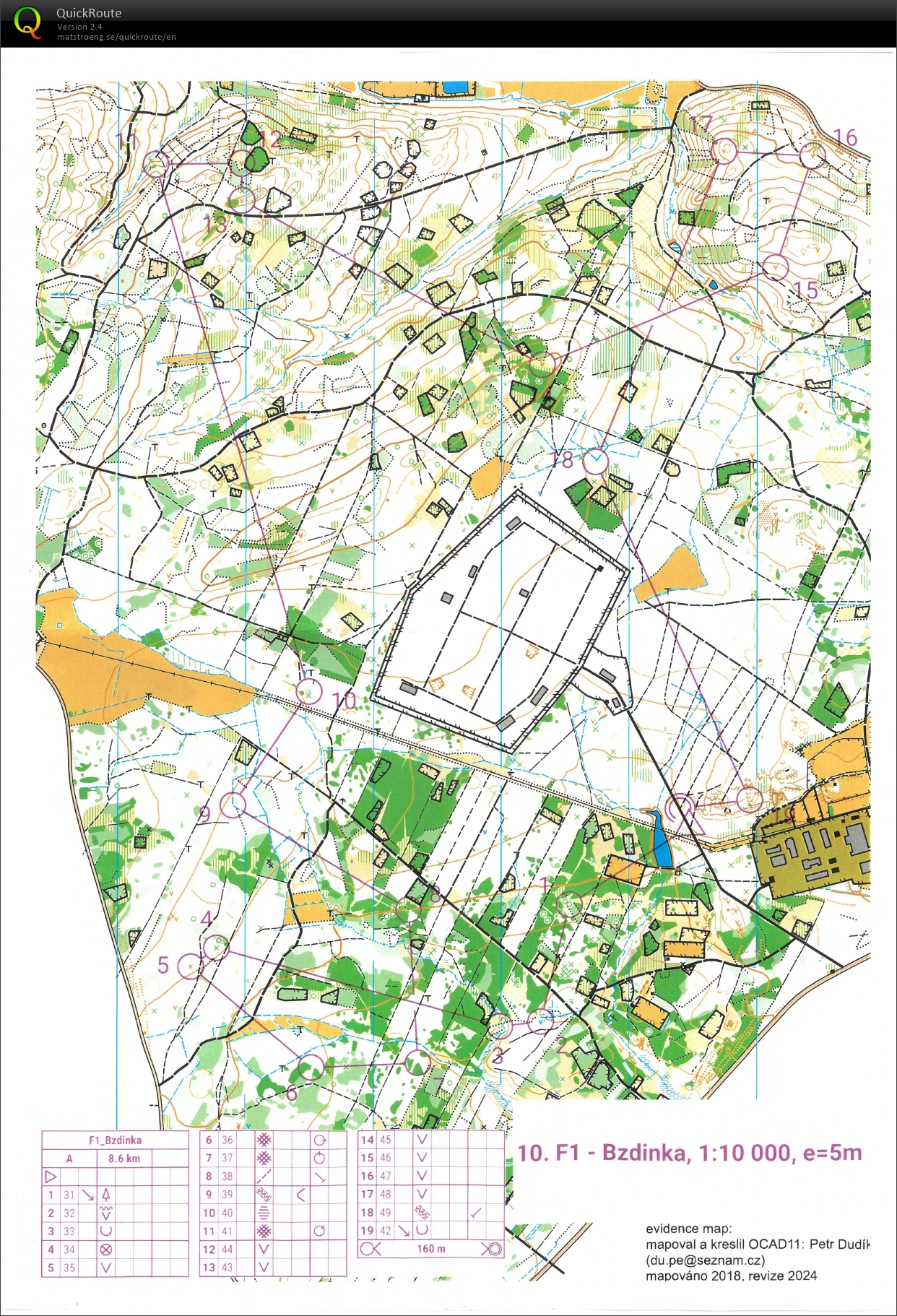 F1 Bzdinka (2026-02-18)