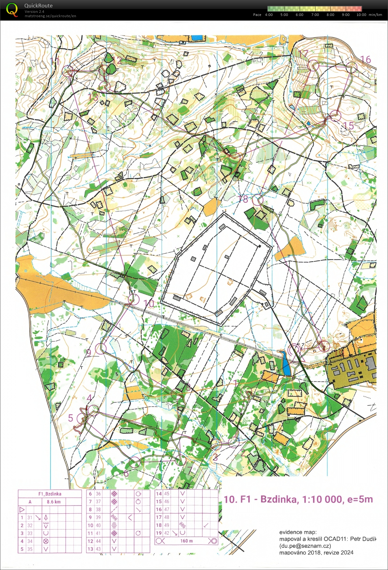 F1 Bzdinka (2026-02-18)