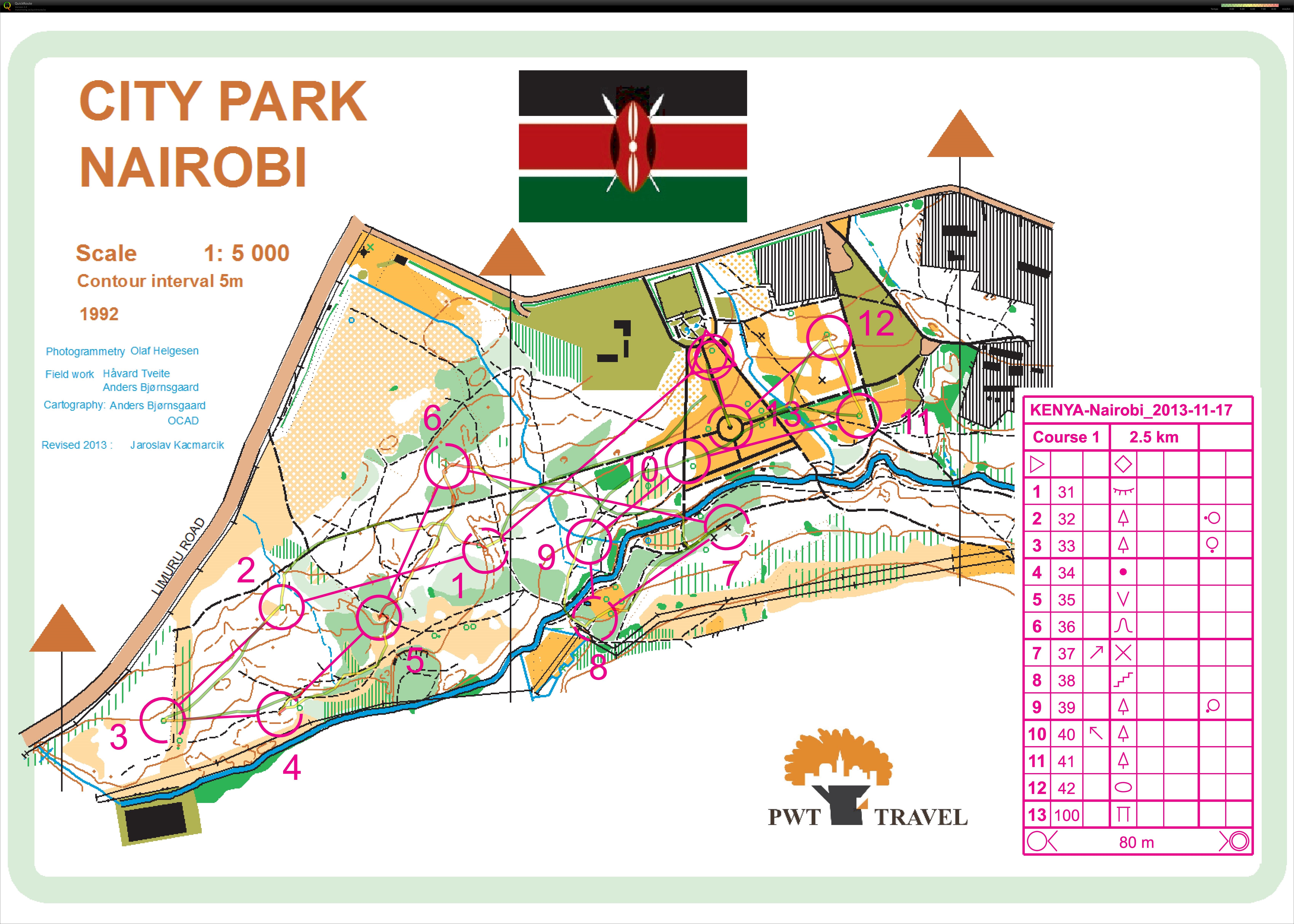 Träning Nairobi City Park (07.01.2015)