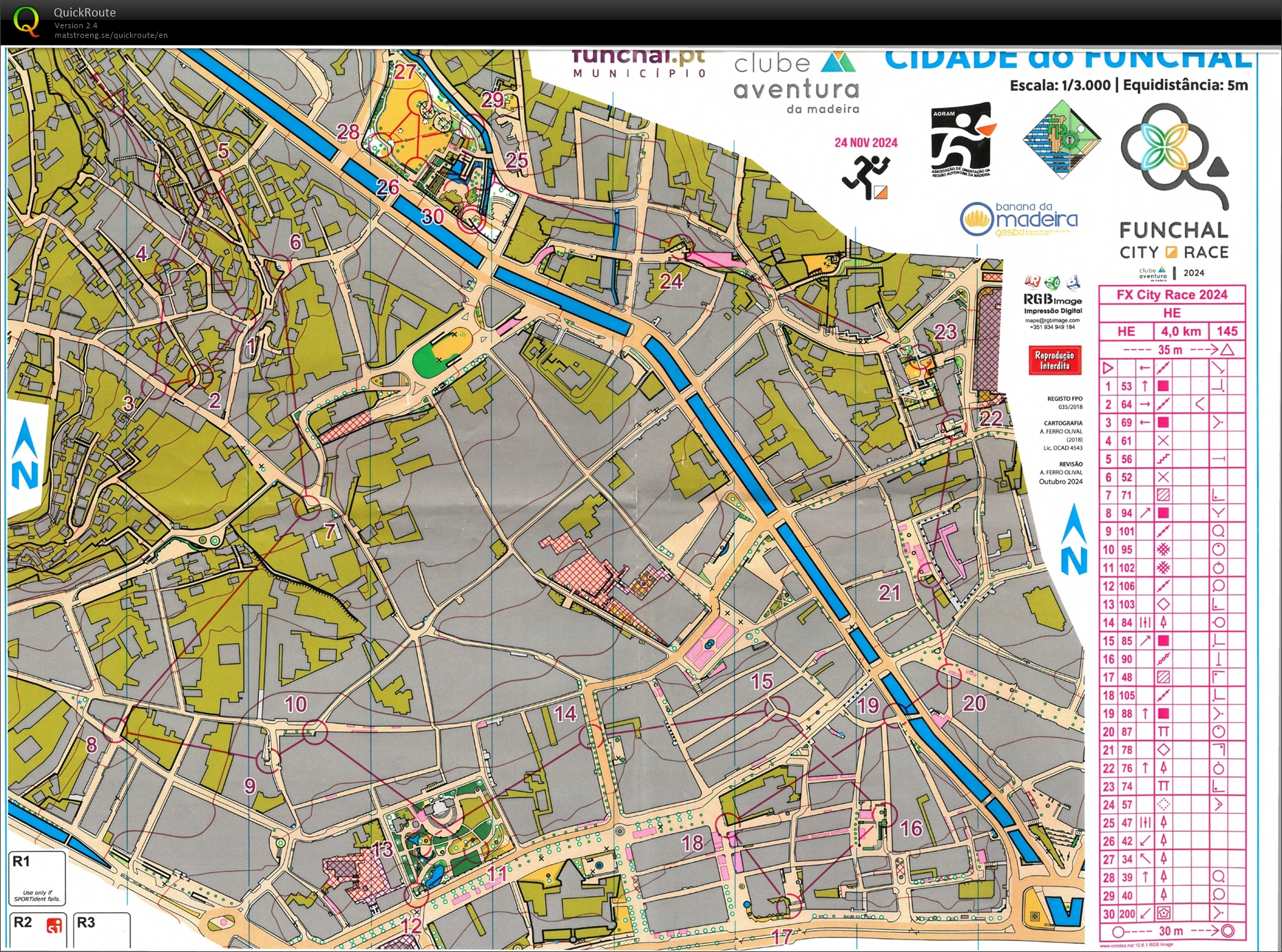 Funchal City Race (2024-11-24)