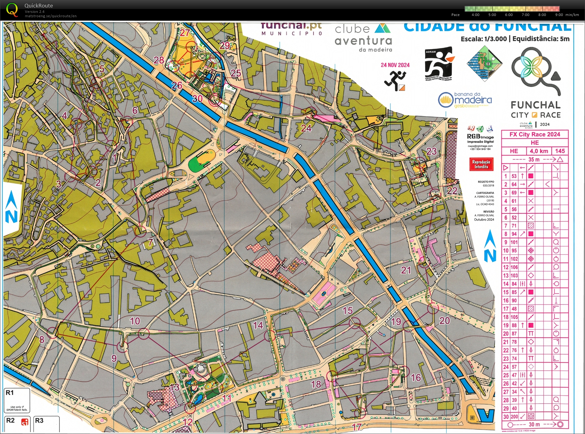 Funchal City Race (2024-11-24)