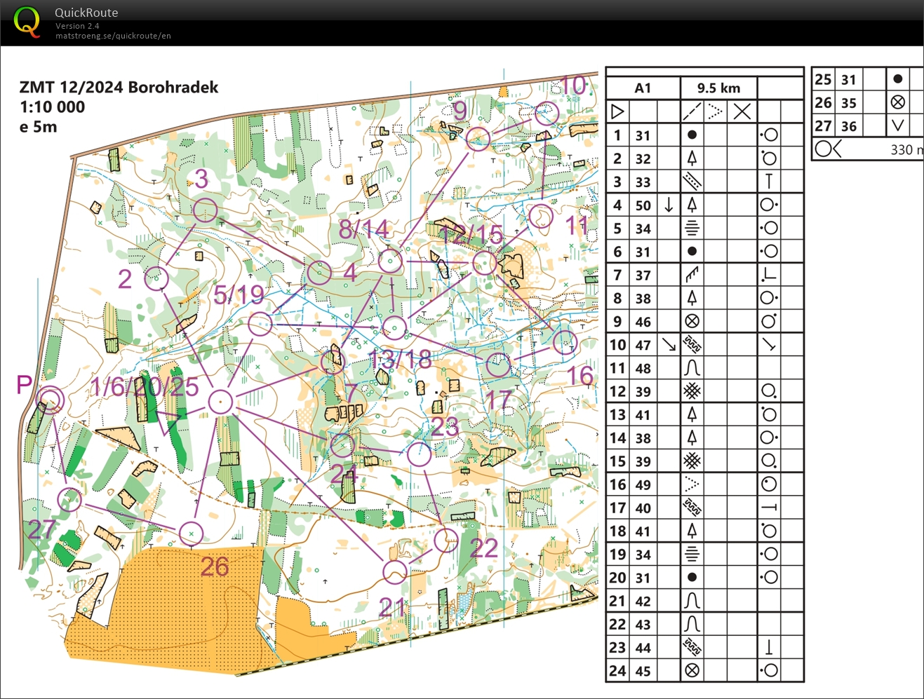 ZMT Borohrádek (2024-12-24)