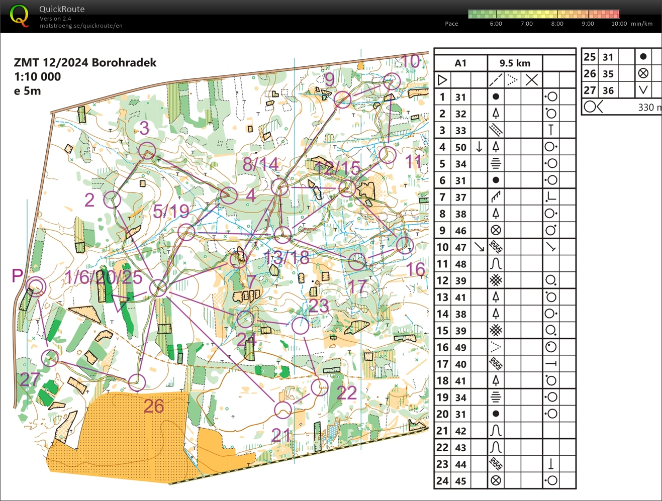 ZMT Borohrádek (2024-12-24)