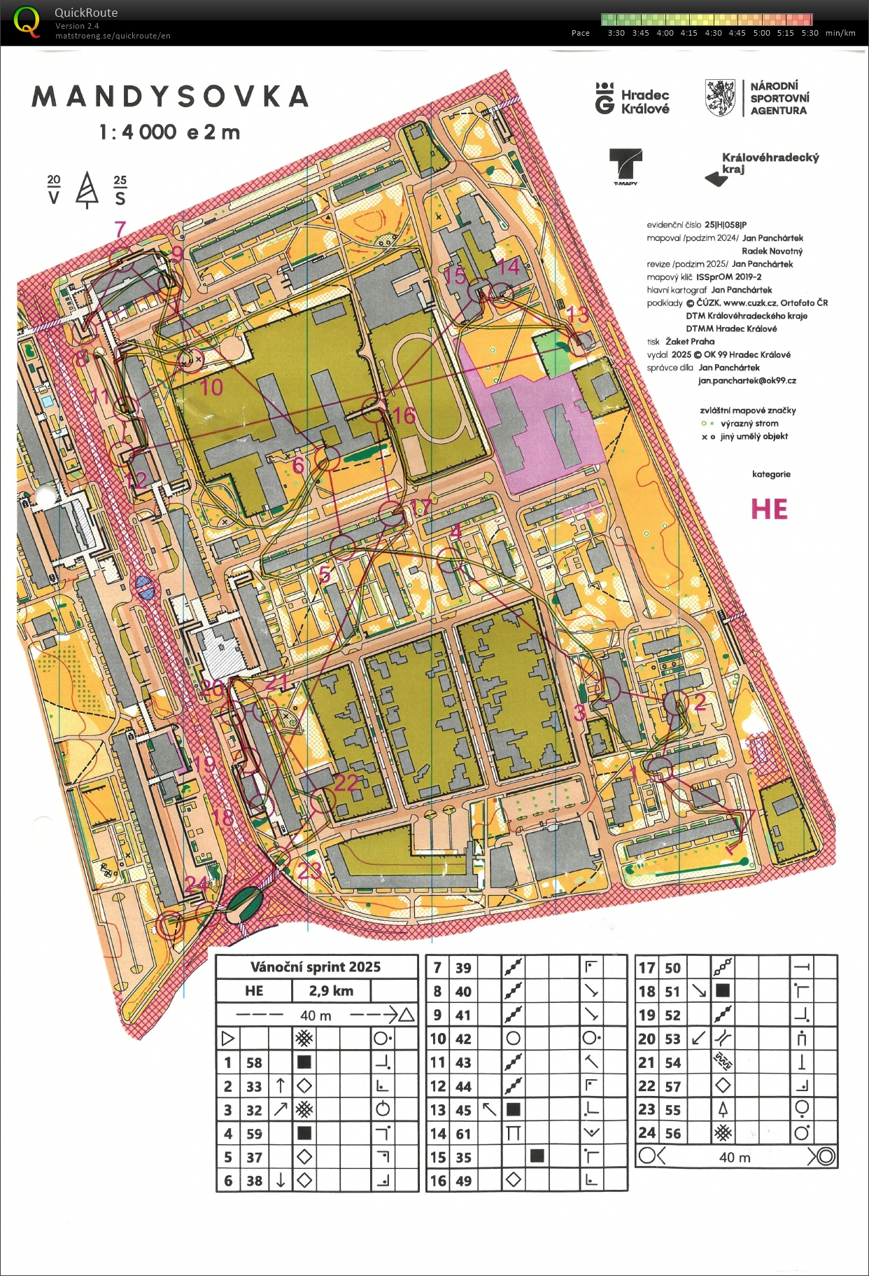Vánoční sprint Benešovka vol.2 (2025-12-21)