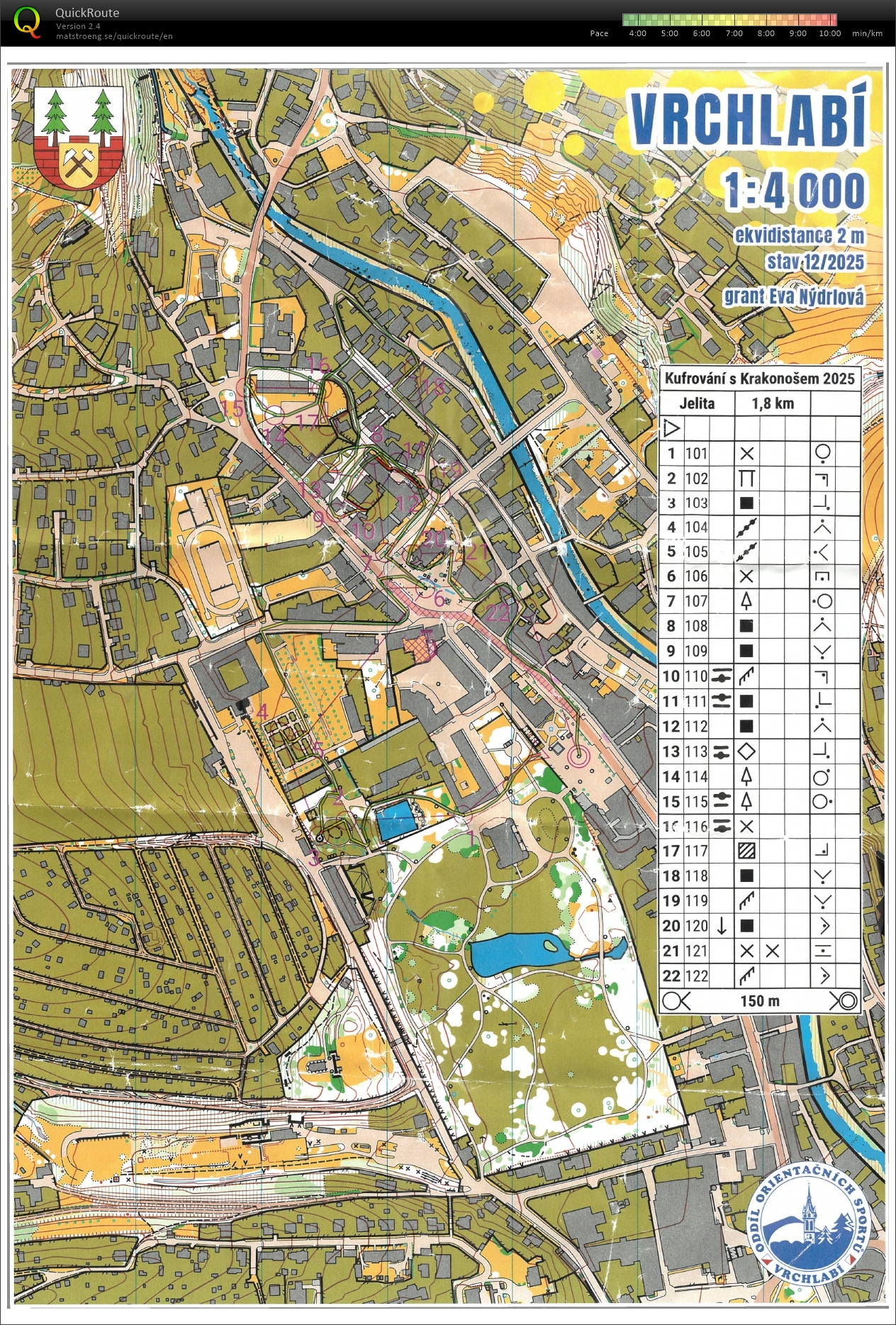 Kufrování s Krakonošem Vrchlabí (2025-12-27)