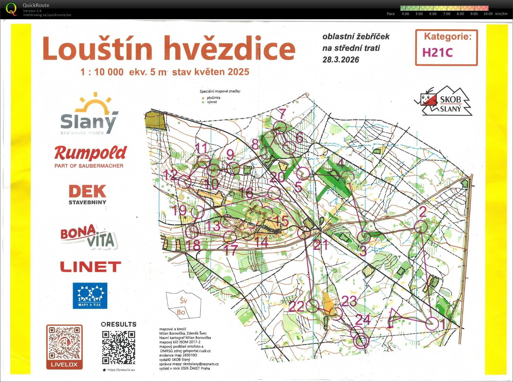 OblŽ middle Louštín (H21C) (2026-03-28)