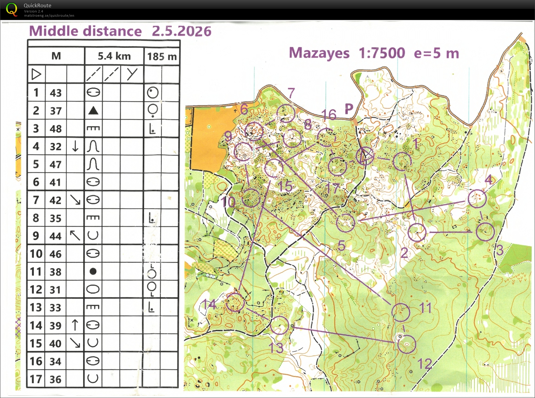TC Francie - middle (2026-05-02)
