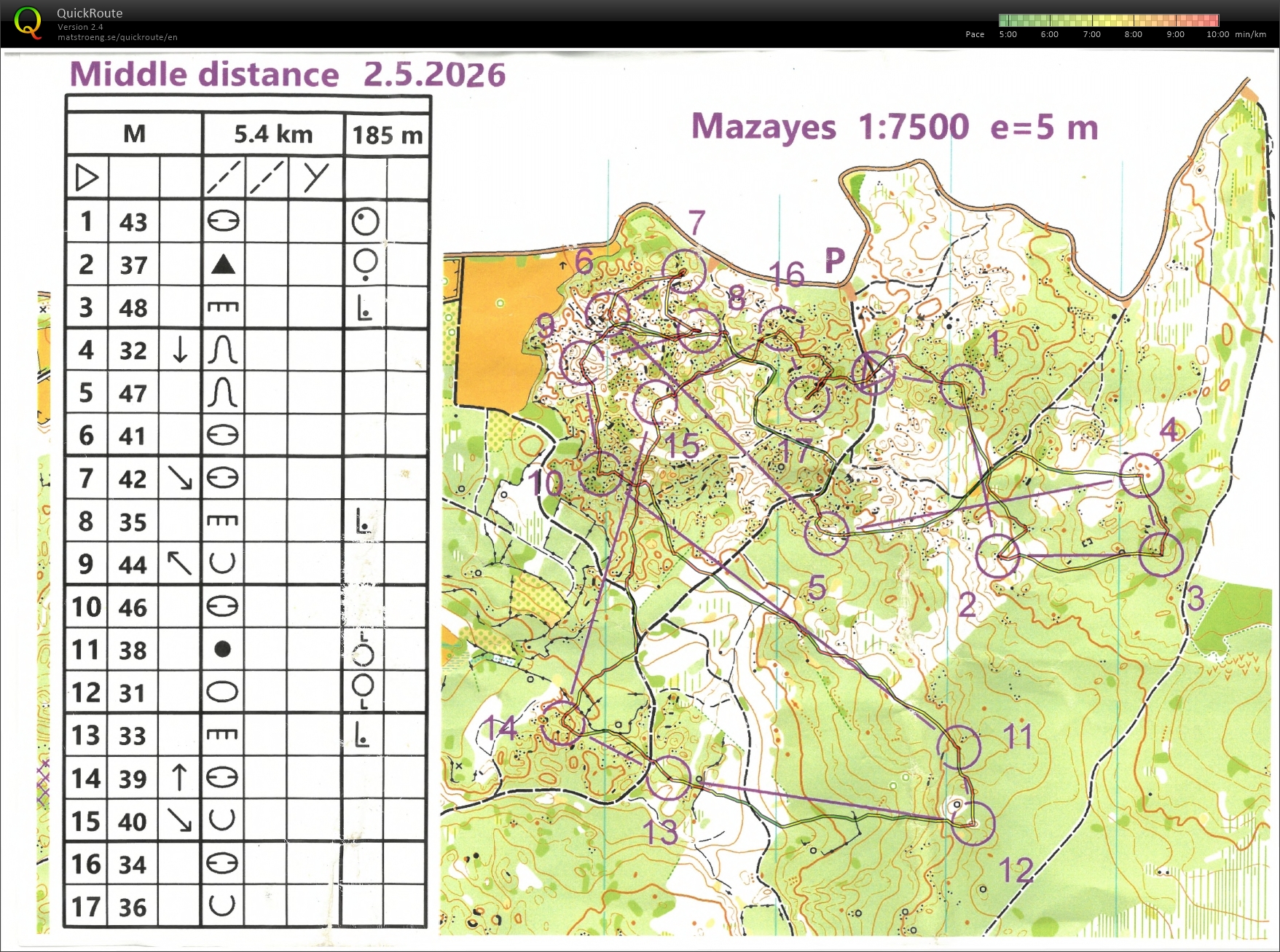 TC Francie - middle (2026-05-02)