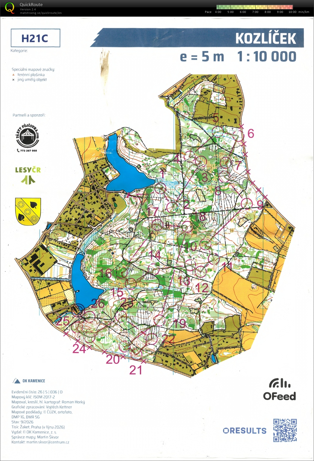 OblŽ middle Kozlík (H21C) (2026-10-18)