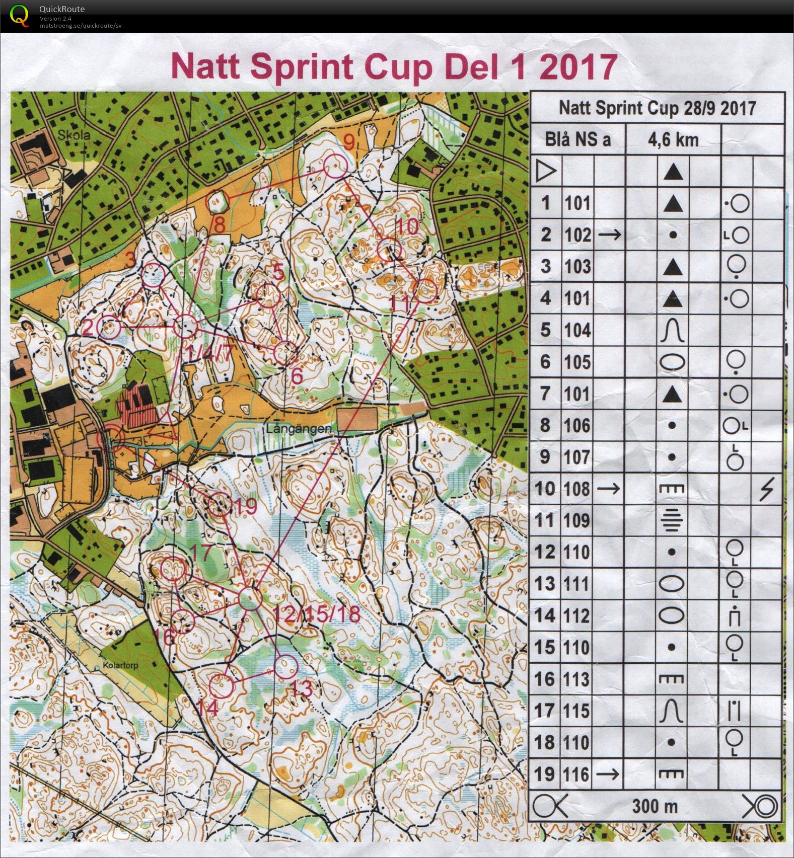 Natt Sprint Cup #1 (28/09/2017)