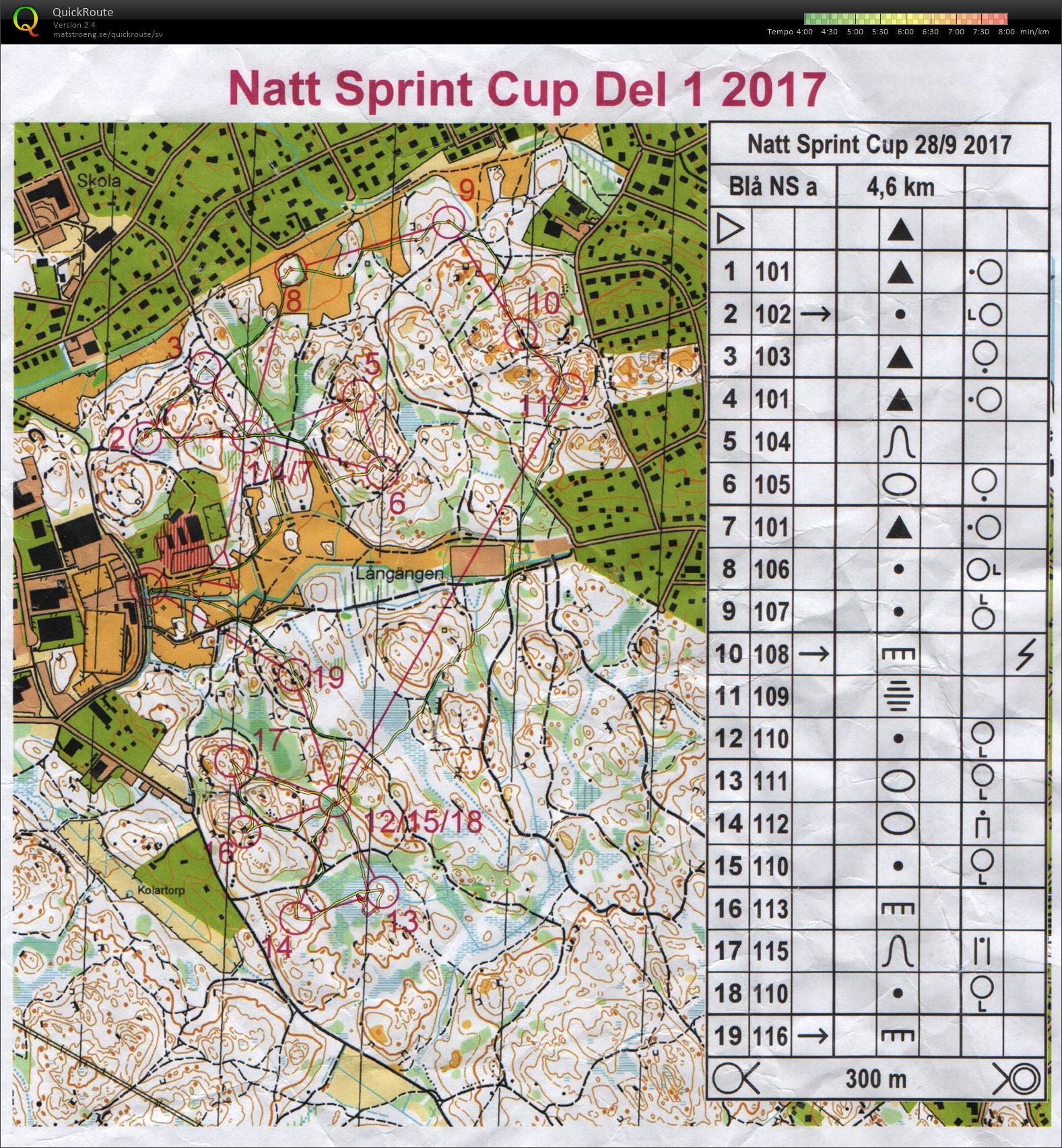 Natt Sprint Cup #1 (28-09-2017)