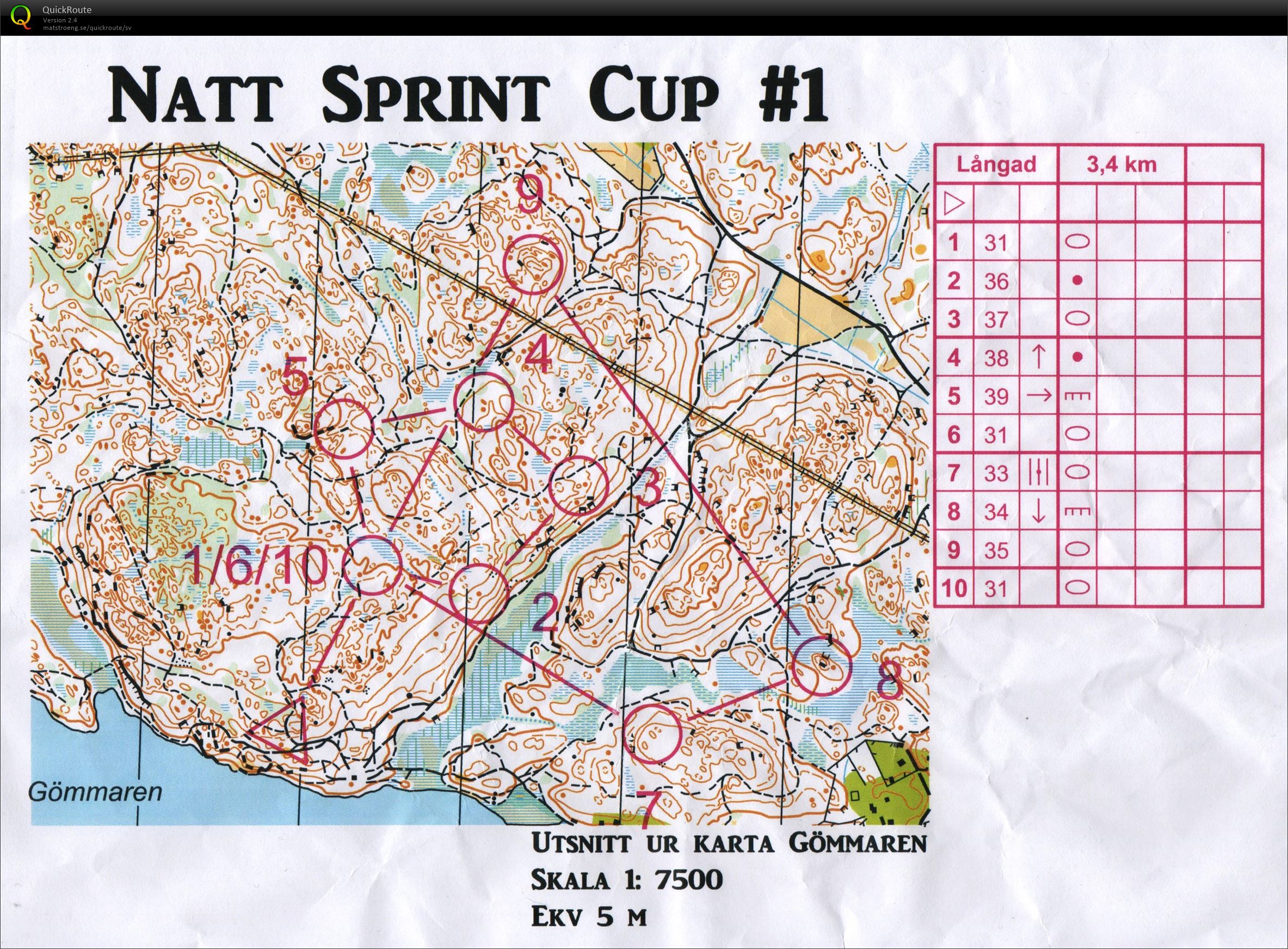Natt Sprint Cup #1, del 1 (2018-10-11)